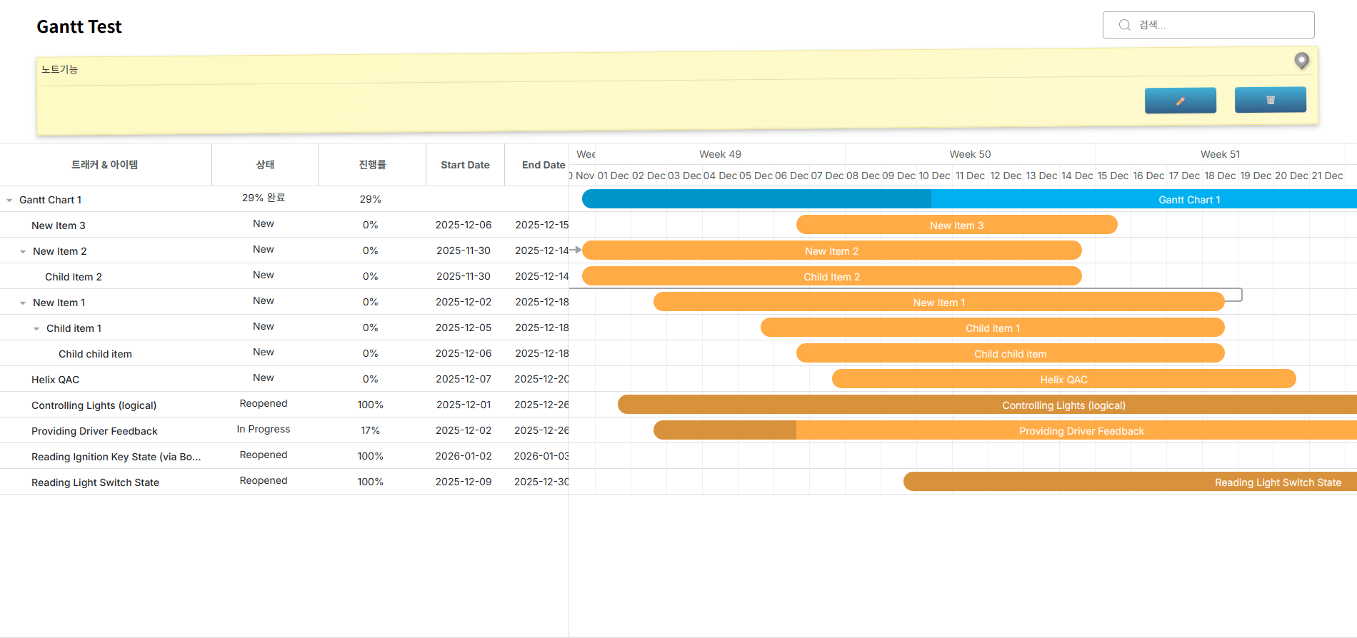 Gantt chart for CodeBeamer Screenshot 2