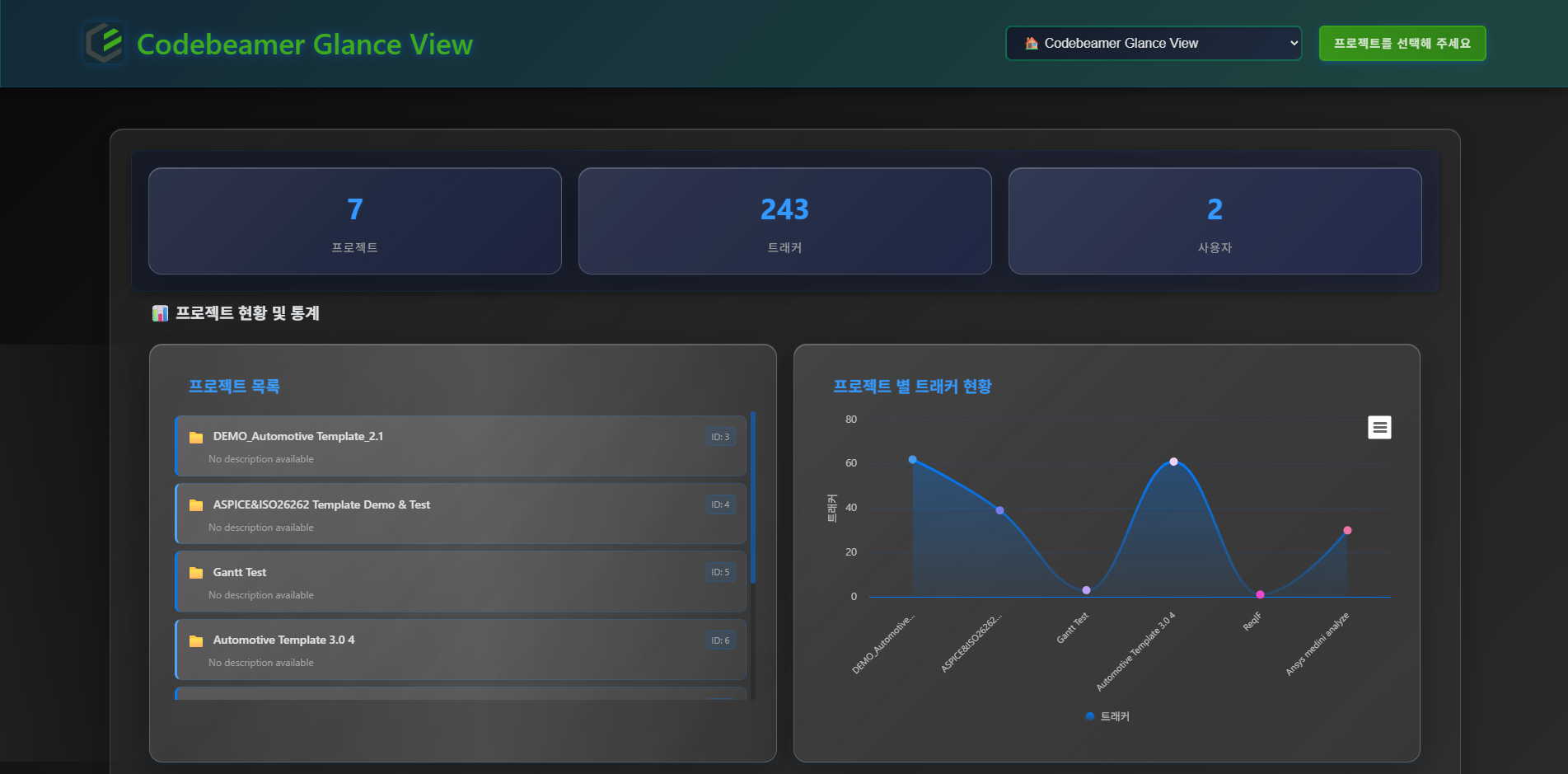 Glance viewer for Codebeamer Screenshot 1