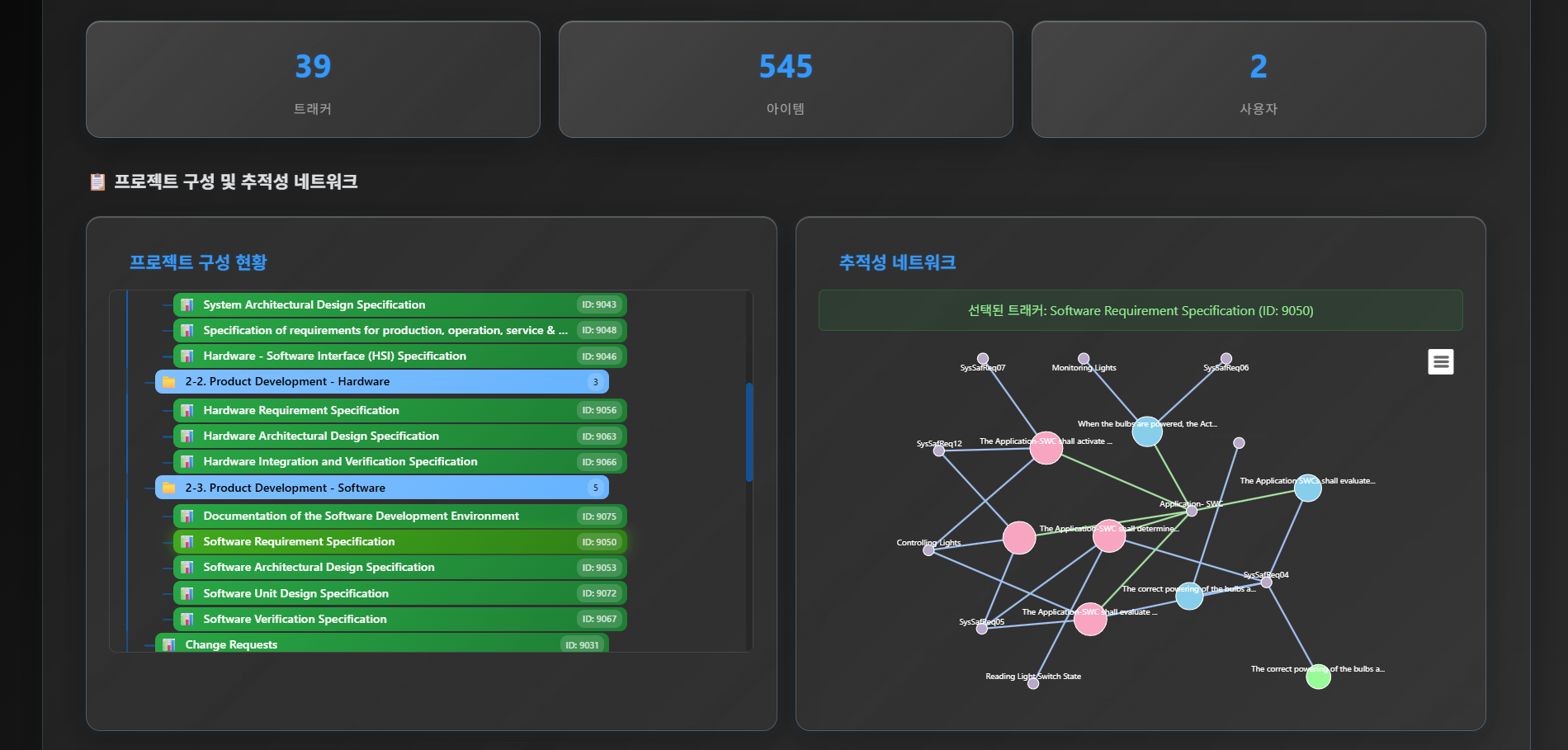 Glance viewer for Codebeamer Screenshot 3