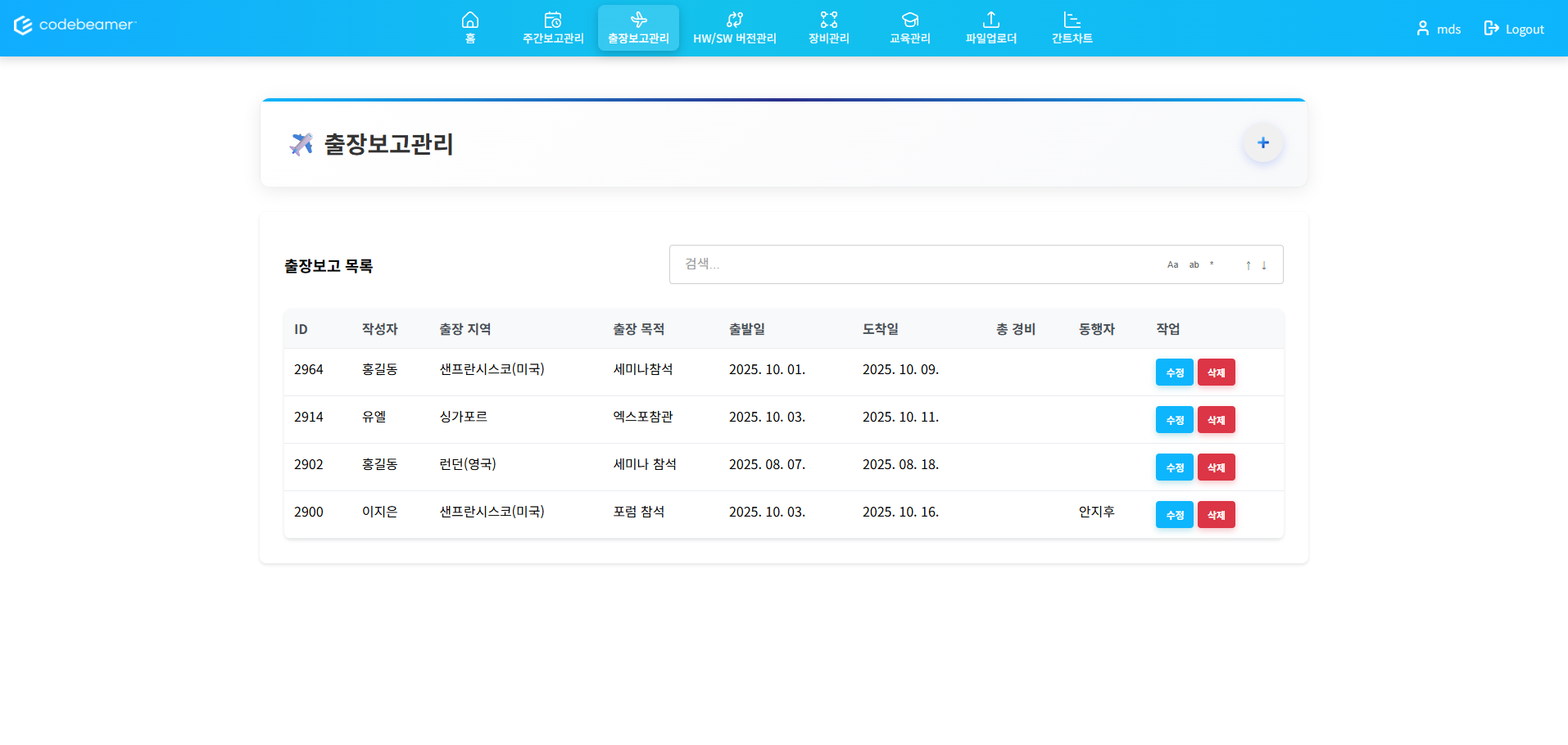 Codebeamer based work portal Screenshot 2