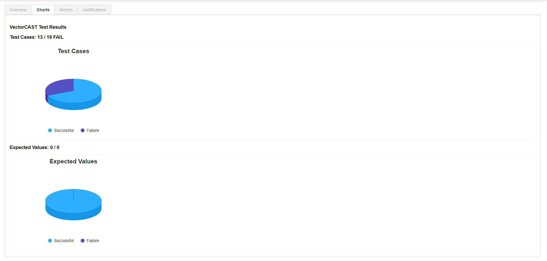 Report connector for VectorCAST Screenshot 5