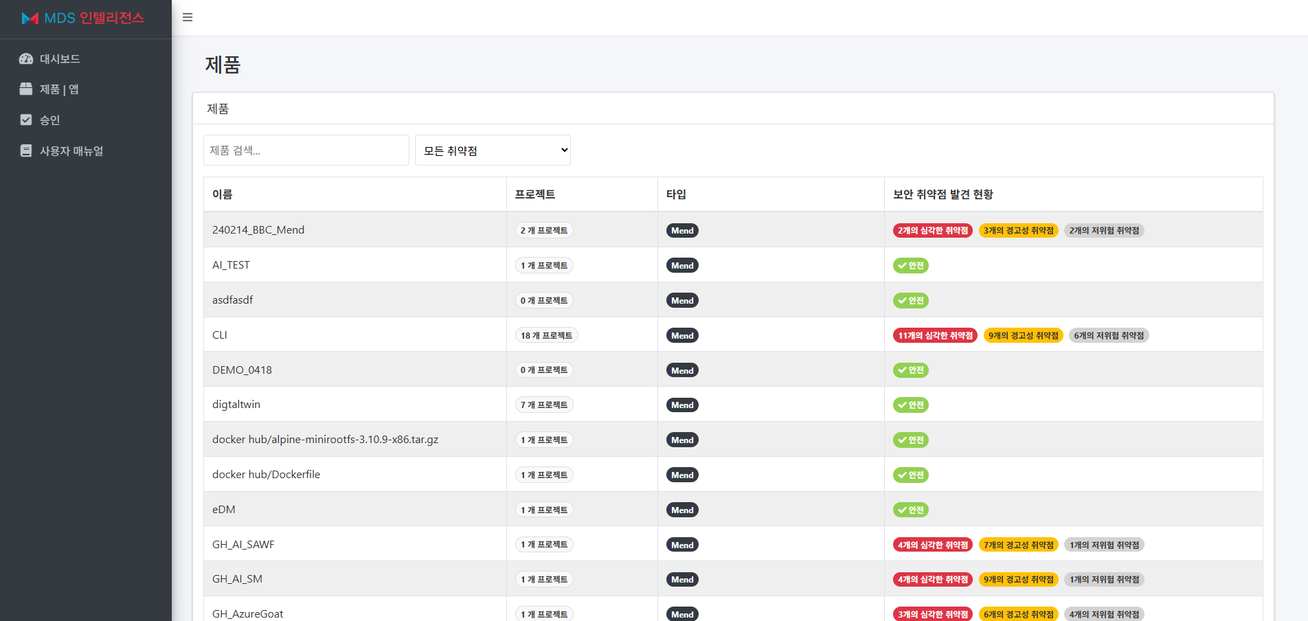 NEO Mend SCA Screenshot 1